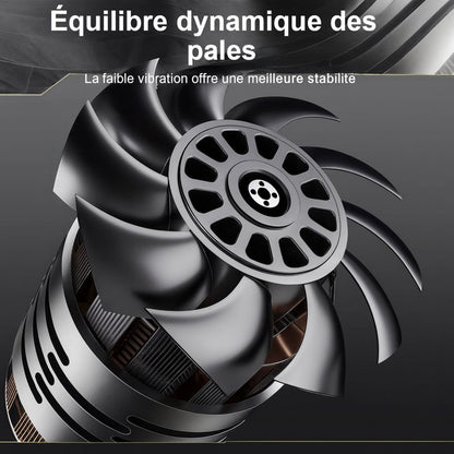 Souffleur turbo électrique